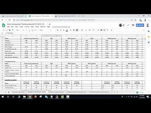 Training Material - Chapter 3