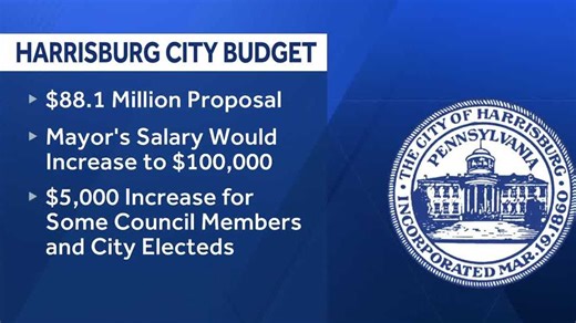 Harrisburg City Council considering pay raises for the mayor and city leaders