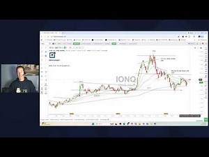 Scott Redler’s #630club - LIVE Premarket Stock Update