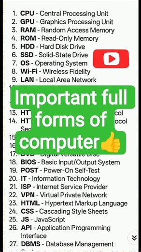 important full forms of computer || computer abbreviation || full forms for gk #gk #fullform #gk