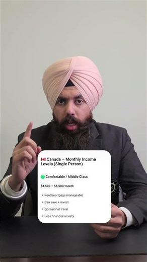 Was it woth it? Switching from middle class to poor class?? again#growthmindset #financialfreedom