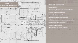 5 Stages of Design-Build Construction Project