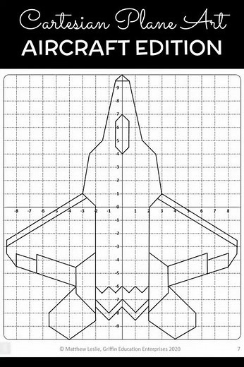 Cartesian Plane Art Aircraft Edition - Video Pin #1