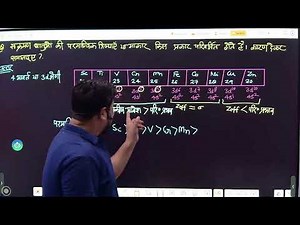 class--12th chapter-4 l-5