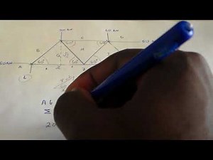 how to calculate reaction on a simple frame work N5 (strenght of materails and structures)