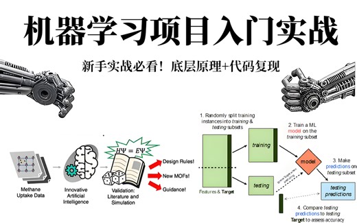 【比刷剧还爽！】太完整了！GitHub上超实用的50套机器学习项目！从原理详解到项目实战，看完就能跑通！（AI人工智能/深度学习/计算机视觉CV/自然语言处理