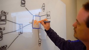 Careers - CPI OpenFox