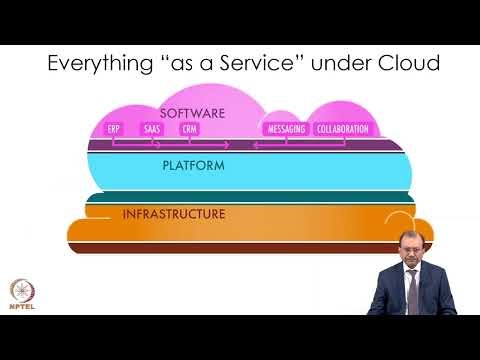 Week 1: Lecture 5: Data, cloud and advance Analytics