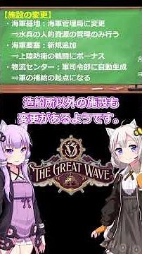 How will the navy change in Vic3 v1.13?