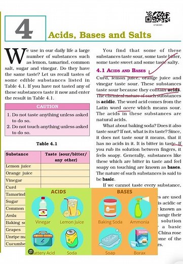 Acid Vs Bases | Different between acid and Base | General Knowledge #generalknowledge