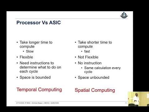 L14 Introduction to Reconfigurable Computing Part I