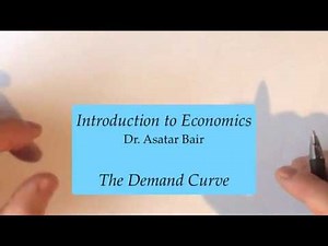 Introduction to Economics: The Demand Curve