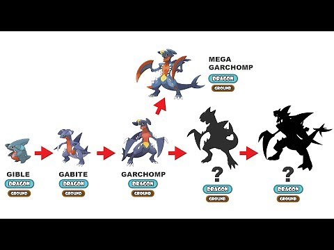 Pokemon - Garchomp And The Next Evolution.