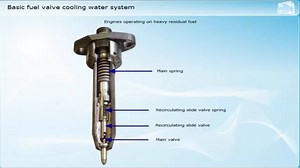 Marine Diesel Engine Cooling Water System