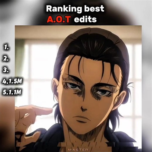 Ranking best A.O.T edits
