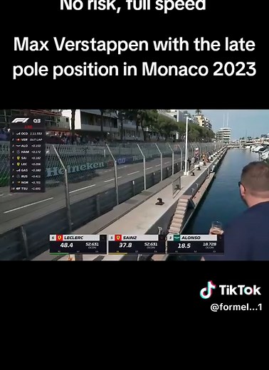 Max Verstappen Secures Pole Position in Monaco 2023
