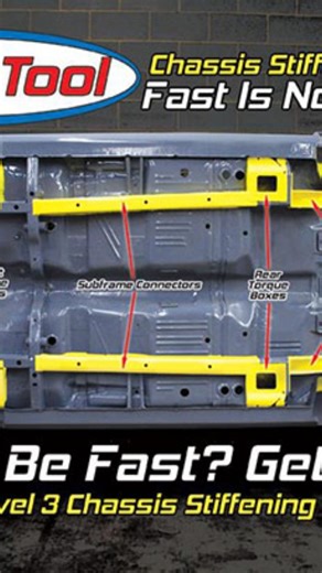 USCT Motorsports on Instagram: "The Level 3 Chassis Stiffening Kit is a complete front-to-rear reinforcement system designed to eliminate chassis flex and strengthen critical factory weak points in classic Mopars. Built to support modern suspension, wider tires, and increased power, Level 3 ties the entire car together so the suspension can actually do its job. What’s included in a Level 3 kit: ✔ CNC-formed frame connectors ✔ Front and rear torque boxes ✔ Front inner fender braces ✔ Front lower 