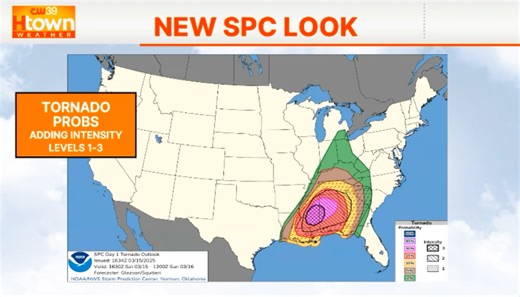 Getting severe weather messaging is changing: NOAA updates SPC outlooks
