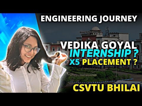 CSVTU Bhilai Final Year Student Gets ₹XX LPA Job in Germany | Netra Technologies
