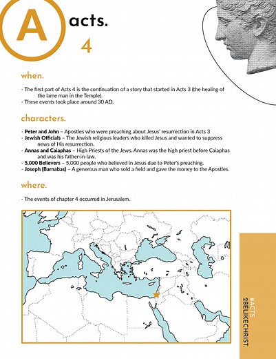 Acts 4 Summary - 5 Minute Bible Study — 2BeLikeChrist
