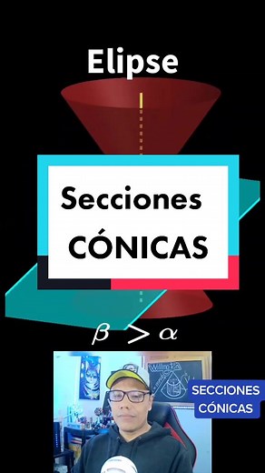 Secciones Cónicas: Parábola, Elipse y Hipérbola