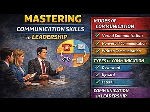C7L2: Communication in Management | Types, Modes & Leadership Communication Explained by Tutor