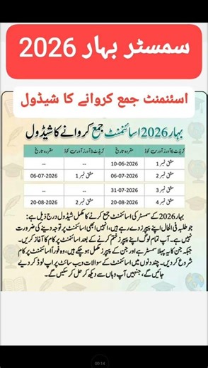 Assignment schedule Spring 2026 #aiou icom,BA,BS#exam#assignment questionpaper aiou.Aiou question pa