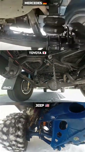 Mercedes, Toyota and Jeep: suspension test clearly reveals extreme off road champion right now