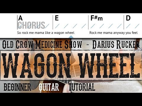 "Wagon Wheel" Easy 4-Chord Song | Chords, Lyrics & Strumming | Easy Guitar Songs