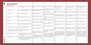 Numeracy Starter Questions Pack (Gold)