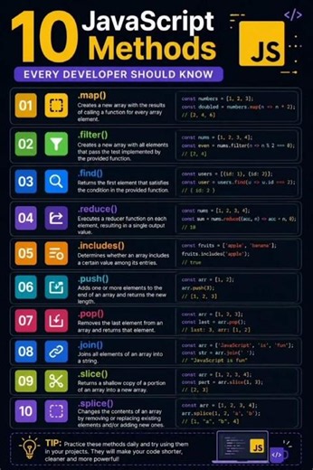 10 JavaScript Methods You Should Know in 2026