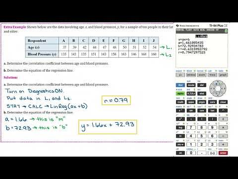 MGF 1130 - Section 12.6 Graphing Calculator Tutorial