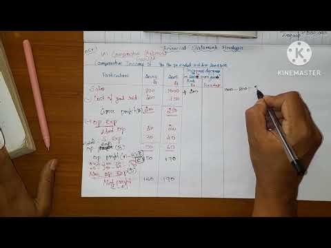 financial statement analysis o.ex.1/comparative income statement/Healthy Education/comparative st.