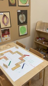 62 reactions · 6 comments |  How to Unlock the Potential of Your...