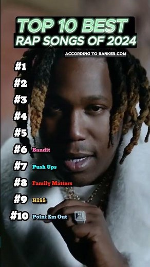 TOP 10 BEST RAP SONGS OF 2024 #rapsongs #2024 #kendricklamar #drake