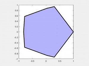 Triangle, Square, Pentagon, hexagon, Heptagon, Octagon in MATLAB