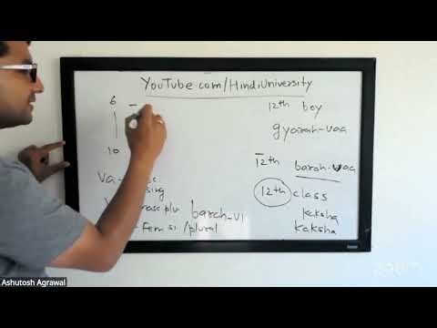 🎯 Learn Hindi Numbers 1–12 | Cardinal & Ordinal Explained 🇮🇳🔢 ⏰ 3-Min Guide