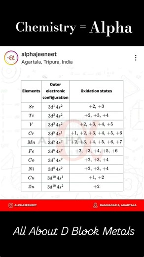 All About D Block Metals 🔥#tripura #agartala #neet #iitjee #periodictable #dblock #alphachemistry
