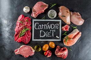 Carnivore Meal Plan Ideas