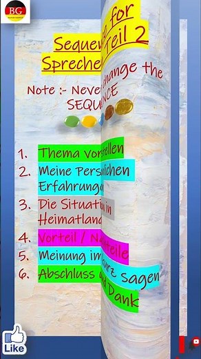 Crack B1 Sprechen Teil 2 | Effective tips for B1 sprechen Teil 2 | B1 Sprechen Teil 2 structure