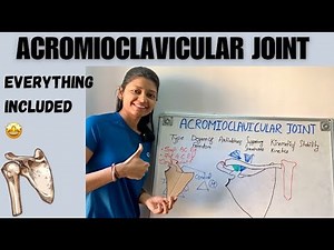 ACROMIOCLAVICULAR JOINT | SHOULDER JOINT COMPLEX | BIOMECHANICS