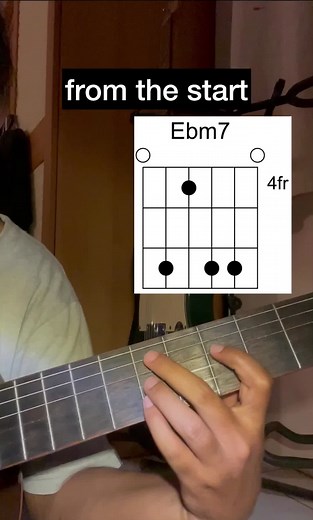 Learn Simple Guitar Chords with Laufey's 'From the Start'