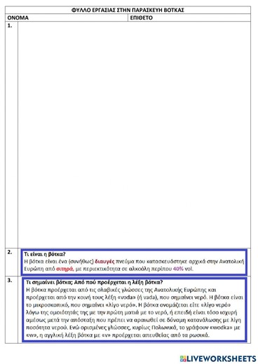 How make vodka worksheet