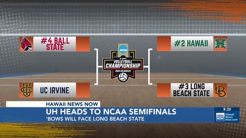 UH men’s volleyball wins Hawaii regional, advances to NCAA semifinals
