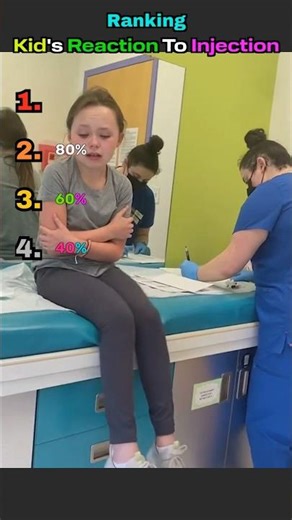 Ranking Kids’ Funniest Reactions to Shots | Ranking part 21