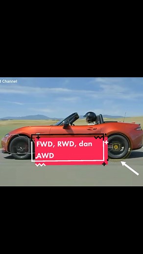 Perbedaan FWD, RWD, dan AWD pada Mobil: Apa Yang Perlu Anda Ketahui