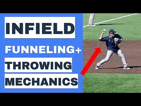 Infield Throwing Mechanics Breakdown - Slow Motion
