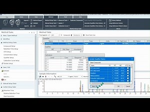 Cómo establecer el criterio de abundancias relativas utilizando MassHunter (EPA 8270E)