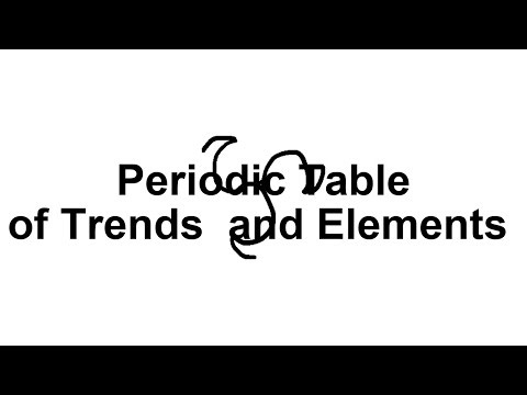 Periodic Table of Trends and Elements