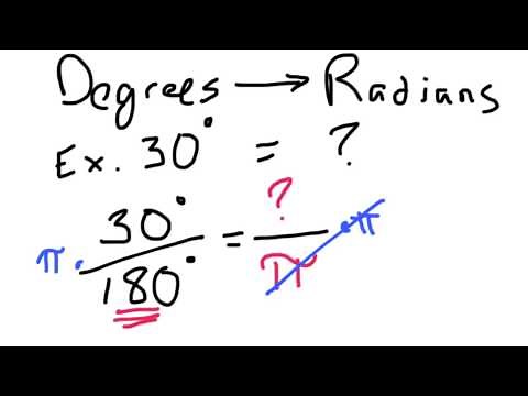 Introduction to Holonomic Drive